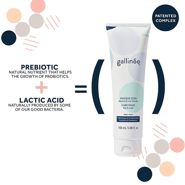 Gallinee Scalp & Hair Serum and Care Mask Bundle  Prebiotic, Postbiotic and Nourishing Hair and Scalp Treatment with Natural Ingredients, 100ml and 150ml