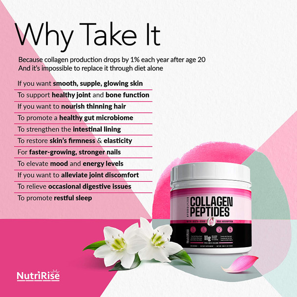 Collagen InstaSorb Peptides - Superior Mixability & Enhanced Absorption: Nails + Hair Growth - Keto Protein Powder, Joint Supplement, Soothes Digestion - Gluten Free Grass-Fed Pasture Raised