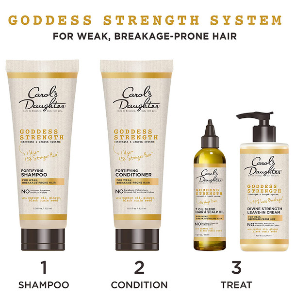 Carols Daughter Goddess Strength Hair Care Set- Hair & Scalp Oil and Leave In Conditioner with Castor Oil, Made For Curly, Wavy, Natural Hair, Moisturizing Treatment and Detangler Set