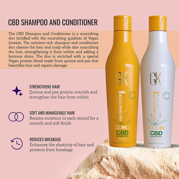 GK HAIR Global Keratin Hemp Shampoo and Conditioner Sets (8.11 Fl Oz/240ml) with Anti Frizz Serum Argan Oil (1.69 Fl Oz/50ml) for Dry Damaged Repair- All Hair Types Sulfate Paraben Free Unisex