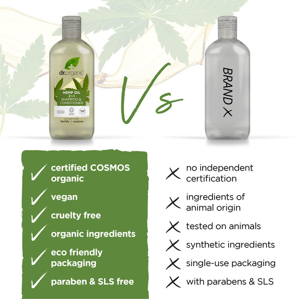 Dr Organic, Organic Hemp Oil 2 in 1 Shampoo & Conditioner , Natural , Vegan , Cruelty Free , Paraben & SLS Free , Eco Friendly Recyclable Packaging, For Women & Men, Palm Oil Free, 265ml