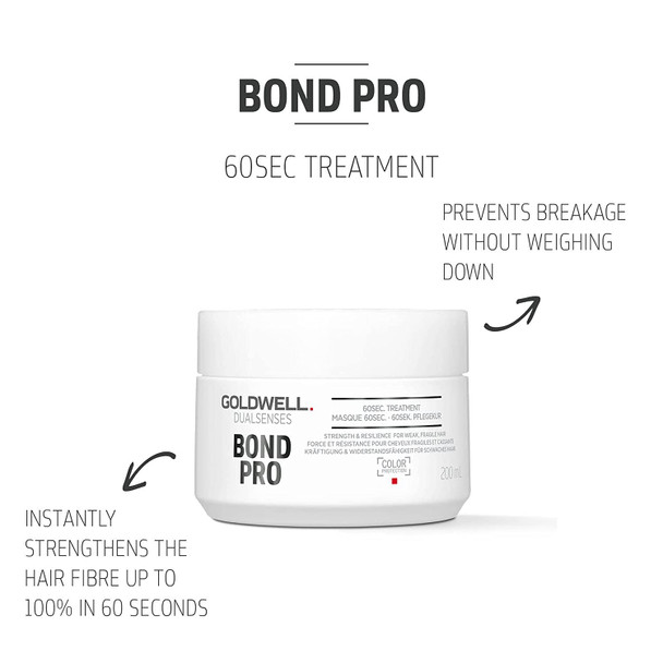 Goldwell Dualsenses Bond Pro Strengthening 60Sec Treatment 200mL