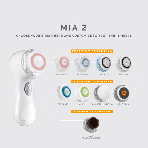 Clarisonic Mia 2 Sonic Facial Skin Cleansing Brush System, White