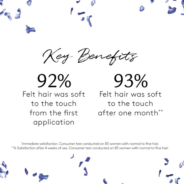 Absolue Keratine by Rene Furterer Renewal Care Ultimate Repairing Mask for Damaged/Over-Processed Fine to Medium Hair 200ml Absolue Keratine by Rene Furterer Renewal Care Ultimate Repairing Mask for Damaged/Over-Processed Fine to Medium Hair 200ml