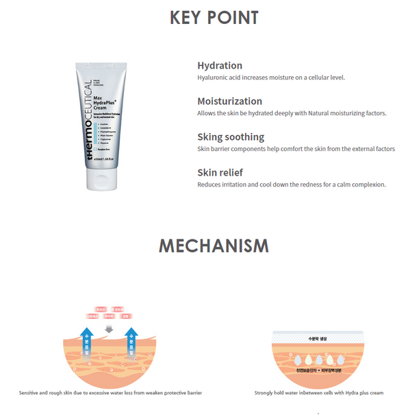 Max HydraPlus+ Cream 50ml