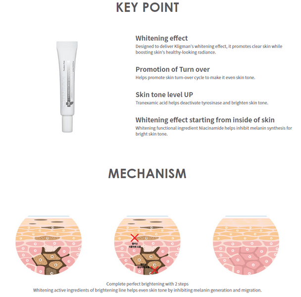 TMP Tyroderm Cream 15ml