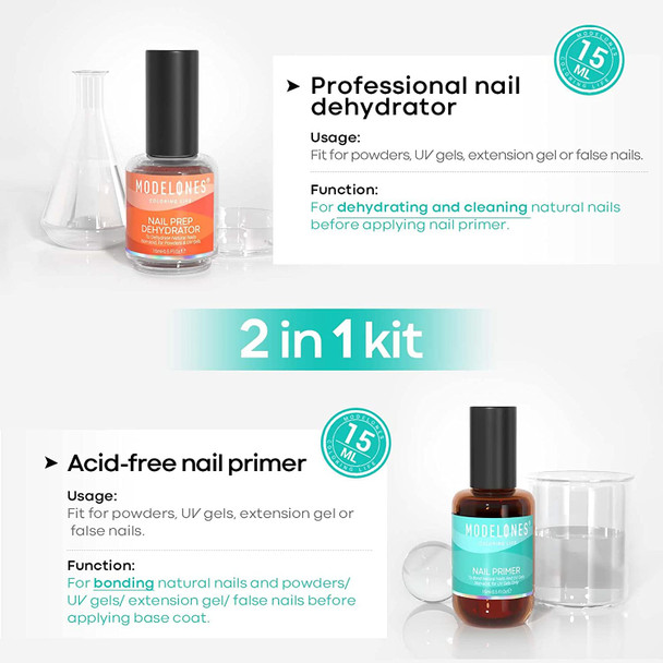 modelones 5Pcs Nail Primer & Nail Dehydrator with No Wipe Base Top Coat and Cuticle Oil Set