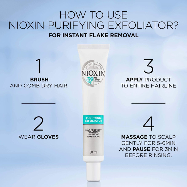 Nioxin Scalp Recovery Purifying Exfoliator, 1.7 oz