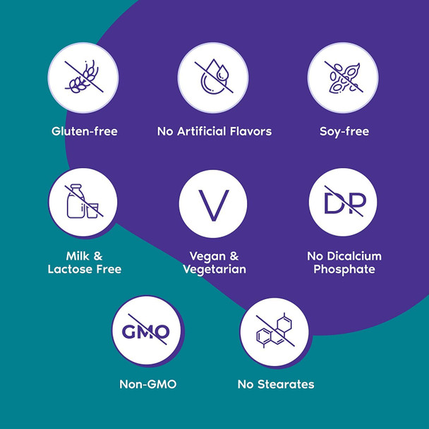 Vitamin B-1 (Thiamin) 500mg (120 Vegetarian Capsules) - No Stearates - Vegan - No Calcium Carbonate - Non GMO - Gluten Free - No Silicon Dioxide