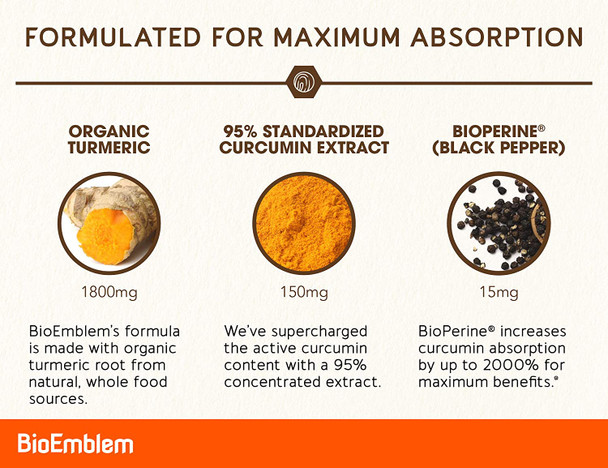 BioEmblem Turmeric Curcumin with Clinically Studied TurmiPure Turmeric Curcumin Supplement with BioPerine