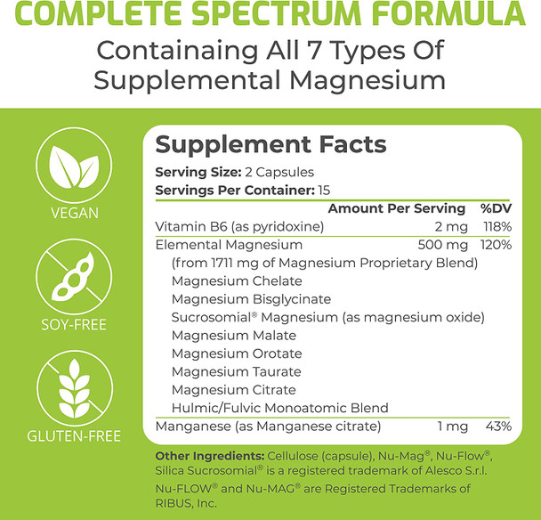 BiOptimizers - Magnesium Breakthrough Supplement 4.0 - Has 7 Forms of Magnesium Like Bisglycinate, Malate, Citrate, and More - Natural Sleep Aid - Brain Supplement - 30 Capsules