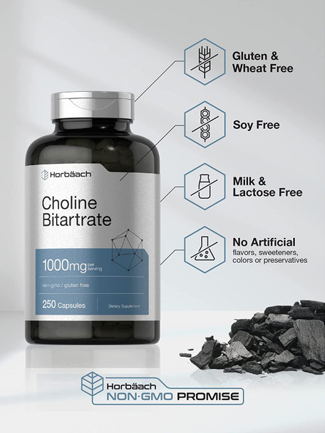 Choline Bitartrate | 1000mg | 250 Capsules | High Potency | Non-GMO, Gluten Free Supplement | by Horbaach