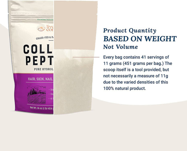 Collagen Peptides & Beyond Greens | Hair, Skin, Nail, and Joint Support + Immune Boost, Detox, & Energy