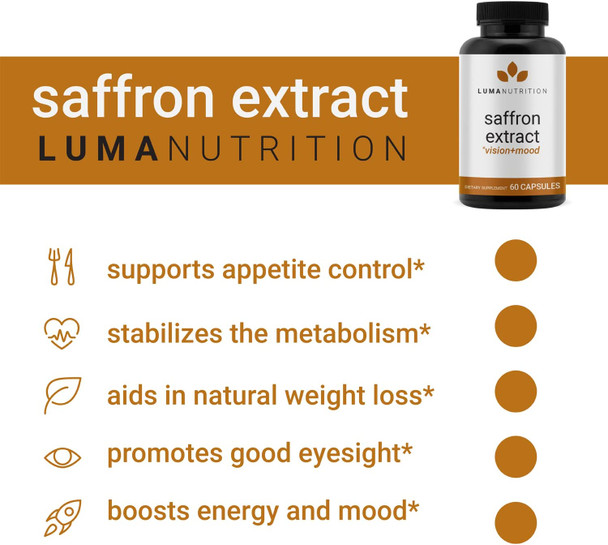 Saffron Extract Capsules - Premium Saffron Supplements - 88.50 mg Pure Saffron Pills - Mood Support - Eye Support - Made in The USA - 60 Capsules