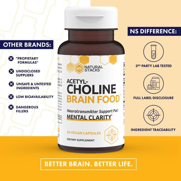 Natural Stacks Acetylcholine (60ct) and MoodBiotic Probiotics (30ct) for Clearing Brain Fog, Improve Mental Drive & Mood, Gut Health - Lab Tested, Gluten-Free, Highly Bioavailable, Paleo-Friendly