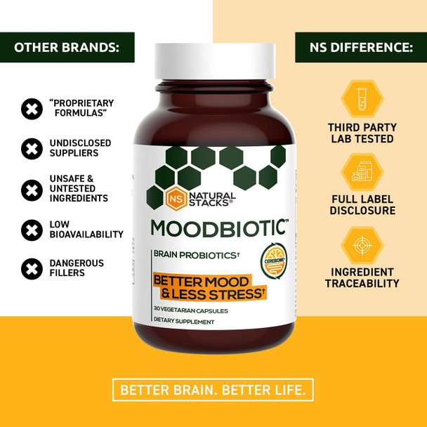 Natural Stacks NeuroFuel (45ct) and MoodBiotic Probiotics (30ct) for Focus, Memory, Motivation, Better Mood, Gut Health - 3rd Party Lab Tested, Gluten-Free, Highly Bioavailable, Paleo-Friendly