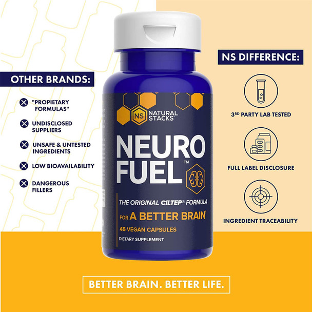 Neurofuel Brain Supplement & Focus Supplement - Improved Focus, Memory & Motivation - Ciltep Nootropics Brain Support Supplement Focus Pills & Energy Supplement (45Ct) By Natural Stacks