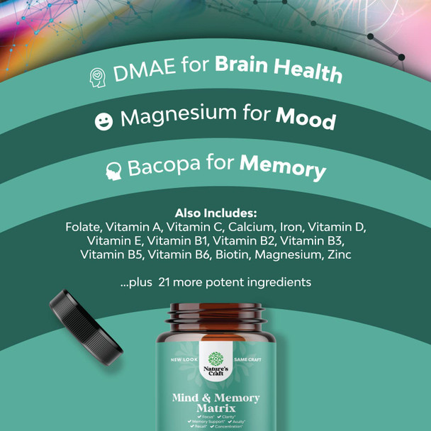 Enhance Brain Memory, Boost Focus, Improve Clarity Mind Booster Supplement for Men and Women Contains Vitamins and Pure Herbal Ingredients a Natural Cognitive Brain Nutrition