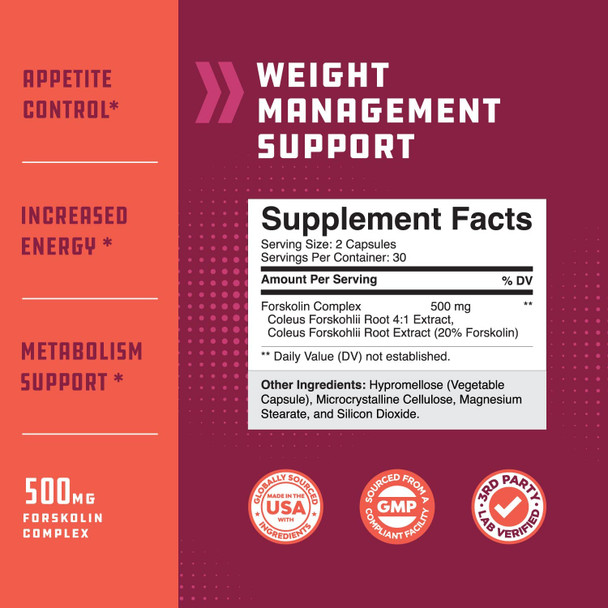 100% Pure Forskolin Extract 60 Capsules - Quality Weight Loss Supplement for Women & Men - Most Potent Coleus Forskohlii on The Market  Standardized at 20% - Guaranteed by Natures Craft