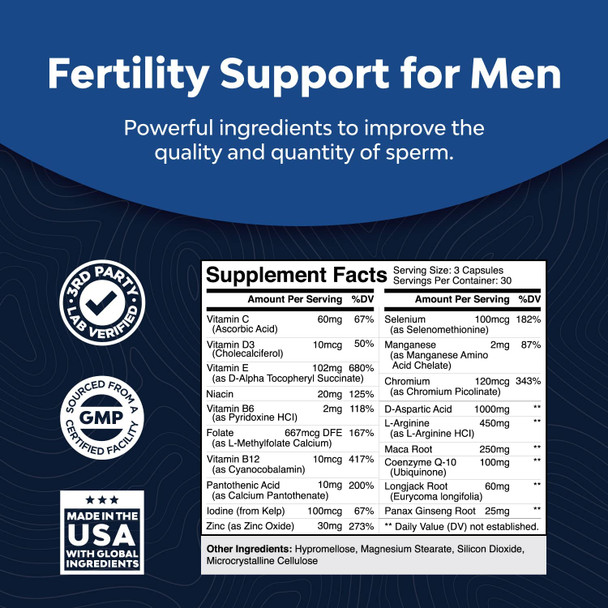 Prenatal Multivitamin Male Fertility Supplement - Mens Fertility Supplement with L-Arginine D-Aspartic Acid and Maca Root Prenatal Vitamins for Enhanced Motility Volume Potency and Fertility Support