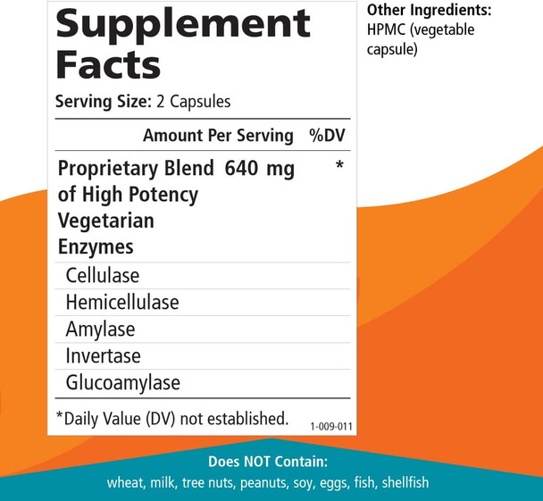 Pure Essence Candex Supplement - 120 Capsules