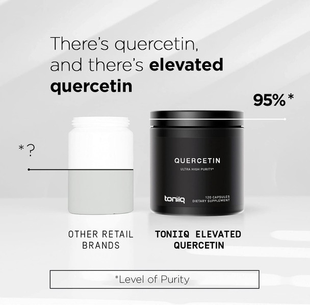 Ultra High Purity Quercetin Capsules - 95%+ Highly Purified and Highly Bioavailable - 1000mg Per Serving - 120 Capsules Quercetin Supplement