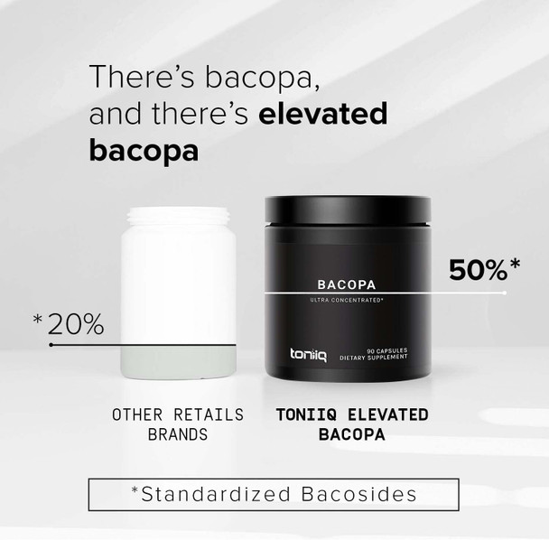 14,000mg 28X Concentrated Extract - 50% Bacosides Ultra High Strength Bacopa - (Non-GMO) - Highly Concentrated and Highly Bioavailable - 90 Capsules