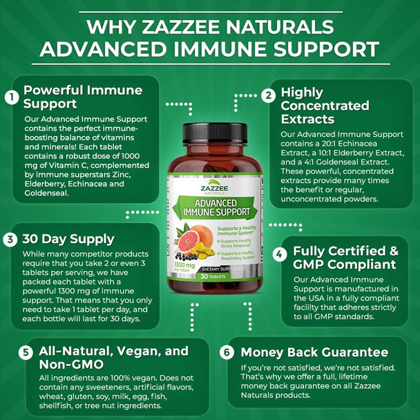 Zazzee Advanced Immune Support, 1300 mg per Tablet, 30 Day Supply, with 1000 mg Vitamin C, Zinc, 1000 mg Strength Echinacea, 1000 mg Strength Elderberry and 200 mg Strength Goldenseal, All-Natural