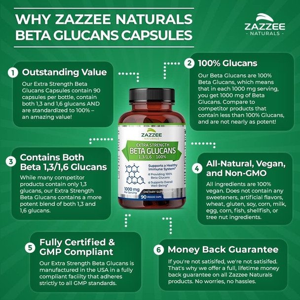 Zazzee Extra Strength 1,3/1,6 Beta Glucans 1000 mg, 100% Glucan Content, 90 Vegan Capsules, Supports a Healthy Immune System, Non-GMO and All-Natural