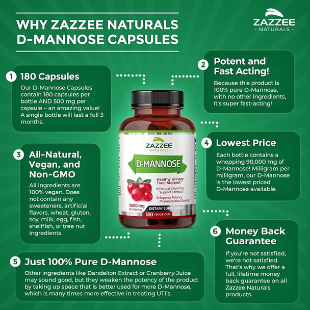 Zazzee D-Mannose 180 Vegan Capsules, 1000 mg per Serving, Pure, Potent and Fast-Acting, Extra Strength Dosage, Vegan, Non-GMO and All-Natural