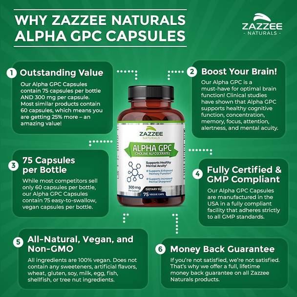 Zazzee Alpha GPC Choline 600 mg per Serving, 75 Count, Vegan, Support for Overall Brain Function, Memory, Focus and Concentration