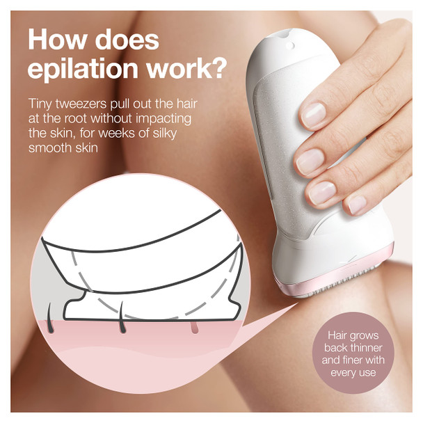 Braun Epilator Silk-pil 9 9-720, Facial Hair Removal for Women, Wet & Dry, Womens Shaver & Trimmer, Cordless, Rechargeable