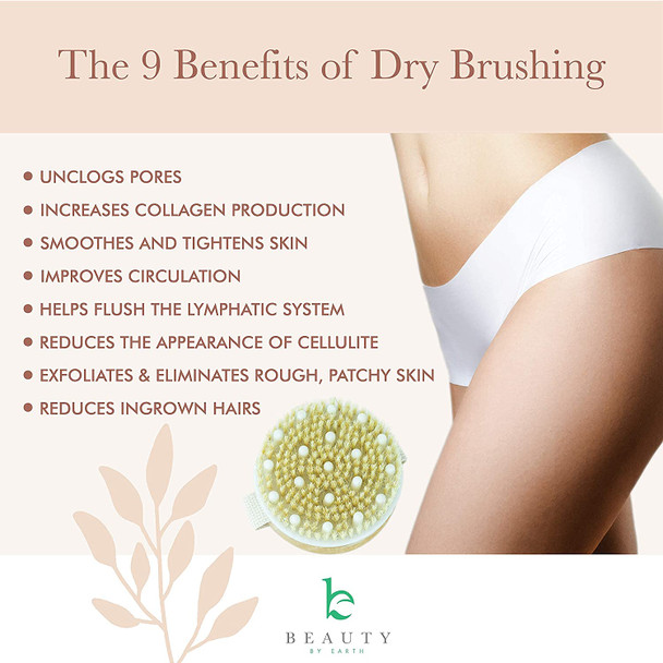 Dry Brushing Body Brush  Round Exfoliating Brush Body Dry Brush for Cellulite and Improved Lymphatic Drainage Massager Back Scrubber for Shower  Body Exfoliator  Loofah Helps Back Acne  Bacne