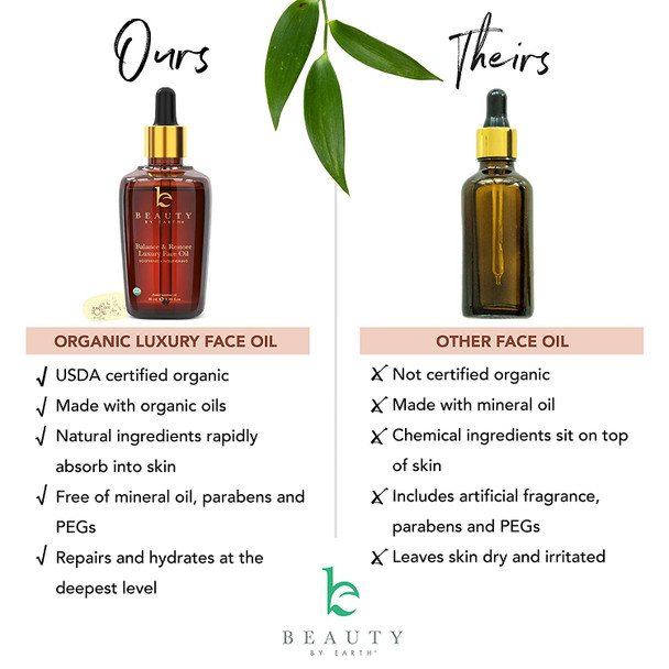 Beauty by Earth Organic Face Oil  Balance  Restore Facial Oil Best for Oily Acne Prone or Problematic Skin Hydrating Oil for Face Helps Skin Look Balanced Plump and Youthful