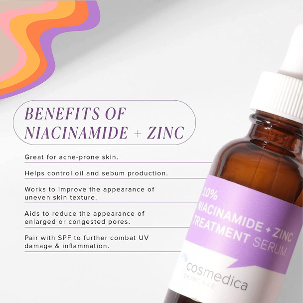 10 Niacinimide  Zinc Treatment Serum with skin hydrating Hyaluronic Acid  1 oz 30ml