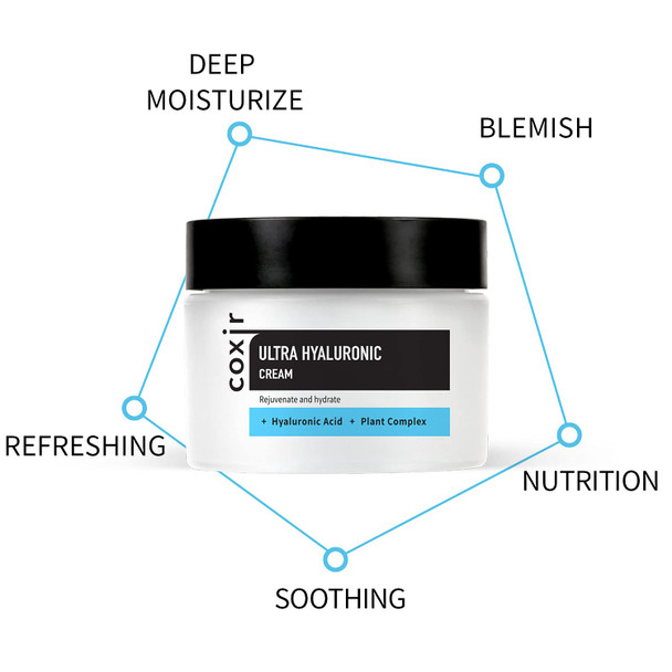Coxir Ultra Hyaluronic Cream 50ml / 1.69 fl.oz.   Hyaluronic acid  Hydrating moisturizing cream for dry and dehydrated skin
