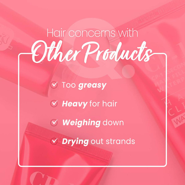 CP1 3 Seconds Hair FillUp Waterpack 120ml Leave on Condioner Leavein Hair Mask