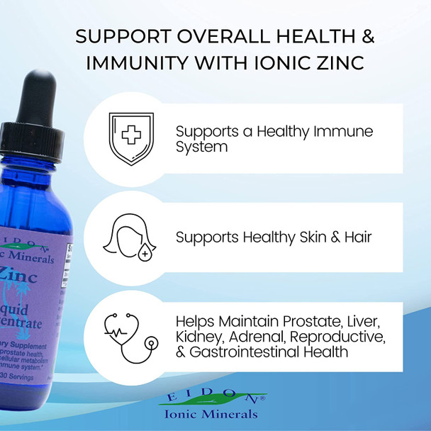 Eidon Ionic Minerals Liquid Zinc Concentrate  Ionic Zinc Drops Boost Immune System  Mood Relieves Stress AllNatural Vegan GlutenFree No Preservatives or Additive  2 Ounce Bottle
