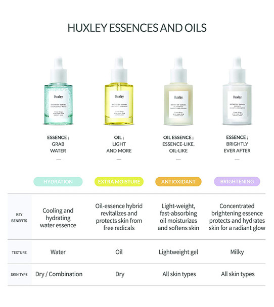 Huxley Secret of Sahara Oil Light and More 1.01 fl. oz.  Korean Facial Oil  Intensively Hydrates and Protects Skin