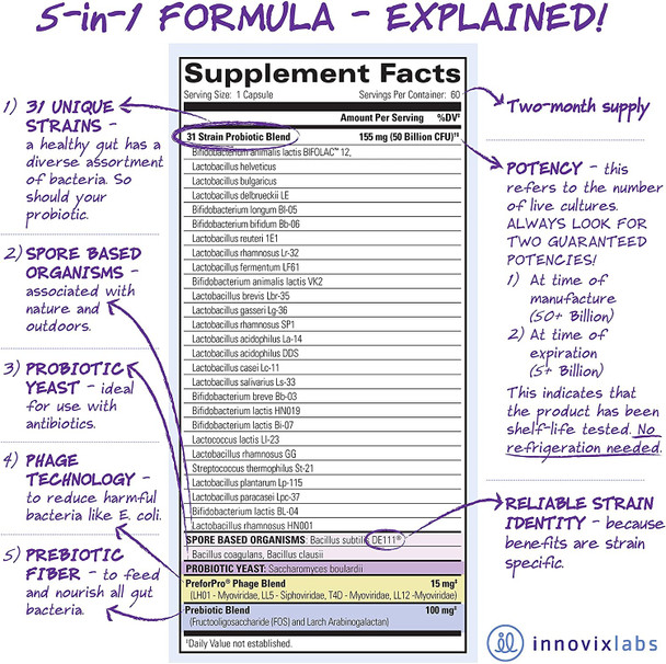 InnovixLabs MultiStrain Probiotic Supplement  for Gut Health 50 Billion CFU Probiotics for Women Probiotics for Men and Adults Lactobacillus Acidophilus Prebiotics and Probiotics 60 Pills