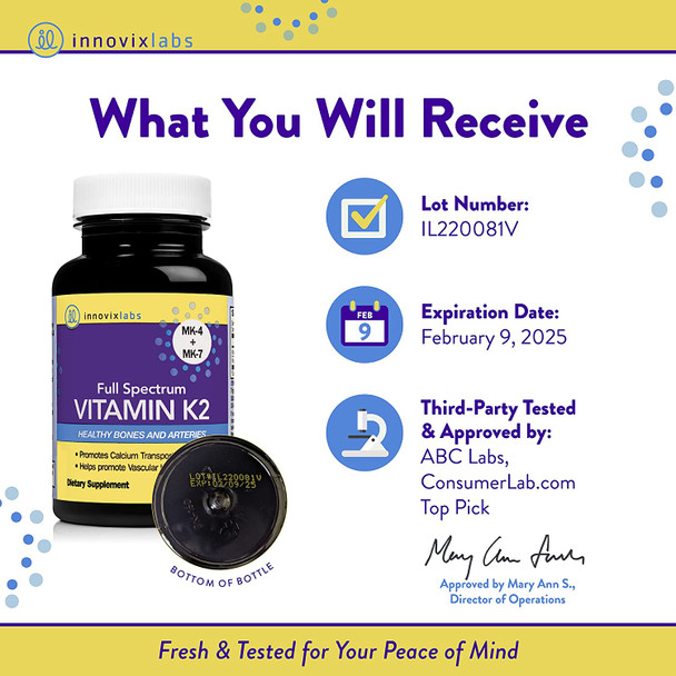 InnovixLabs Full Spectrum Vitamin K2 with MK7 and MK4 AllTrans Bioactive K2 600 mcg K2 per Pill Soy  Gluten Free NonGMO 90 Capsules Supports Healthy Bones  Arteries Vitamin K2 MK7  MK4