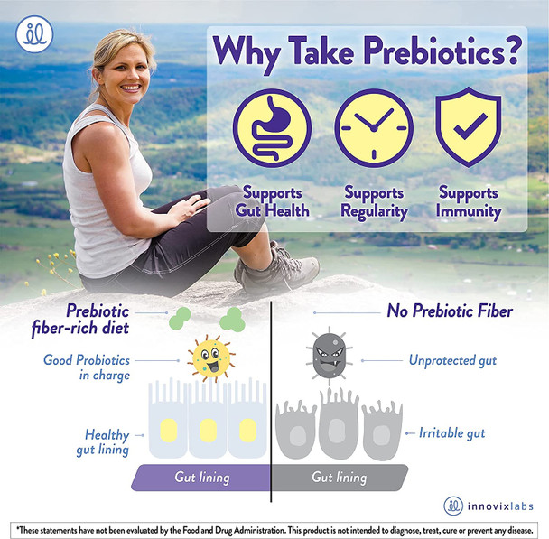 InnovixLabs Prebiotic Fiber  for Gut Health and Digestive Regularity. Prebiotic Fiber Powder Helps Boost Probiotics. Vegan Gluten/SoyFree. No Added Sugar. Prebiotic Powder Supplement 30Day Supply