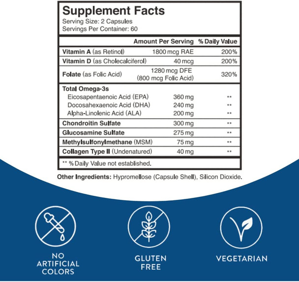 Kenkoderm Multivitamin for Psoriasis  Omega 3  Vitamin D  Glucosamine Chondroitin  Collagen  Vitamin A  Folic Acid  MSM  120 Veggie Capsules  60 Day Supply