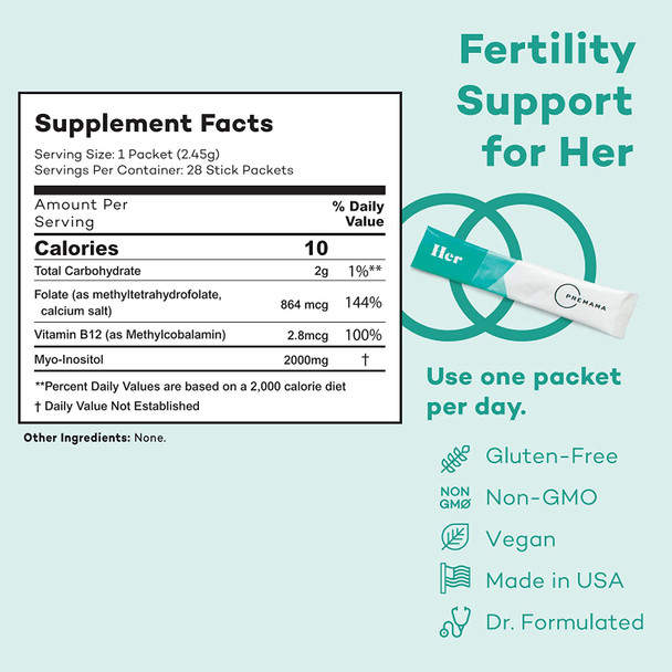 PREMAMA Fertility Supplement Drink for Women Myo Inositol  Folate for Fertility Vitamin B12 to Aid Conception 28 Servings