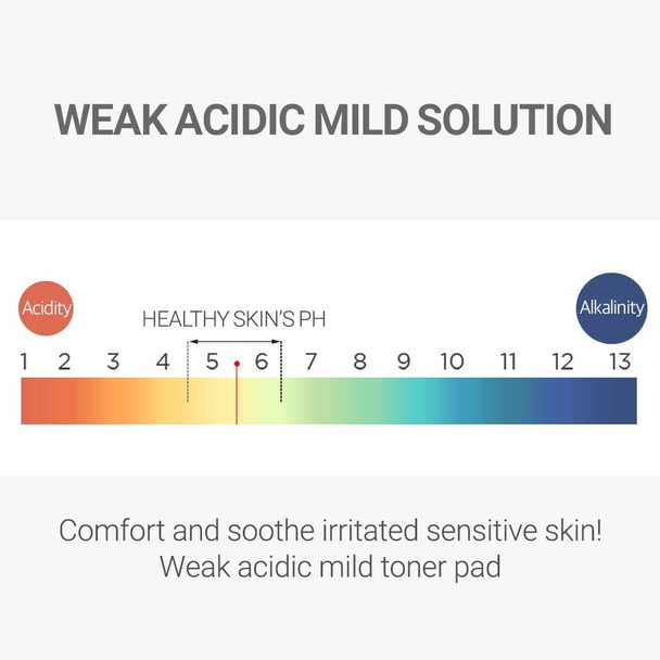 SCINIC The Simple Cica Toner Pad 60 Pcs  Vegan Cotton Fabric  Mild Peeling Without Irritation  Gentle Ph 5.5 PHA Peeing  100 Vegan  Kbeauty