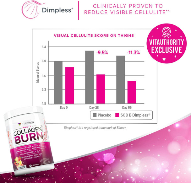 Multi Collagen Burn MultiType Hydrolyzed Collagen Protein Peptides with Hyaluronic Acid Vitamin C SOD B Dimpless Types I II III V and X Collagen Caffeine Strawberry Lemonade Multi Collagen Burn MultiType Hydrolyzed Collagen Protein Peptides with Hyaluronic Acid Vitamin C SOD B Dimpless Types I II III V and X Collagen Caffeine Strawberry Lemonade