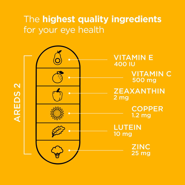 Viteyes AREDS 2 Classic Macular Health Formula Softgels Eye Health Vitamin for Vision Protection Lower Zinc Eye Vitamins Macular Vitamins BetaCarotene Free 180 Softgels