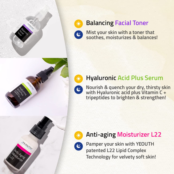 Essentials Anti Aging Skin Care Set Toner Hyaluronic Acid Serum Face Moisturizer Face Care Kit for Wrinkles  Dark Spot Beauty  Personal Skincare Products for Men  Women 3Piece Kit by YEOUTH
