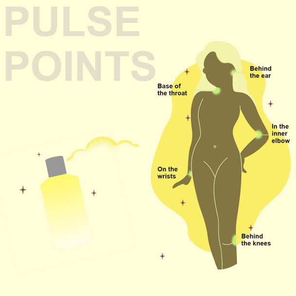 Mancera Deep Forest EDP (Eau De Parfum) Perfume For Men and Women (Unisex) 120ml