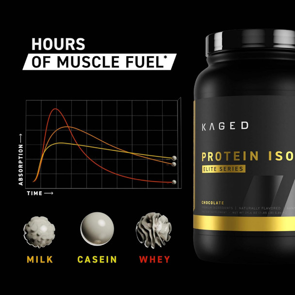 Kaged Protein Powder Elite: 100% Isolate Blend Whey Casein and Milk Protein Blend for Recovery and Muscle Building Chocolate 2lbs
